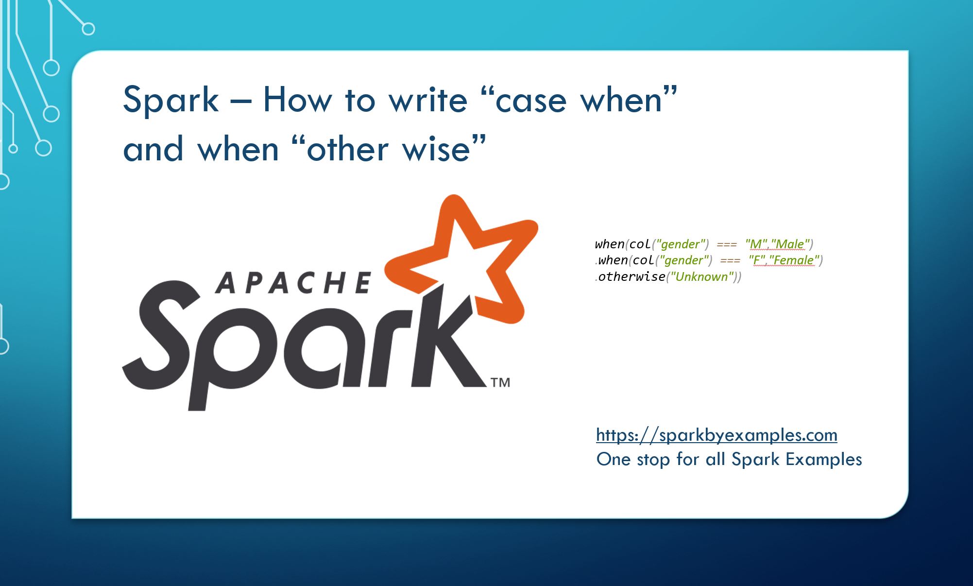 Read more about the article Spark SQL “case when” and “when otherwise”