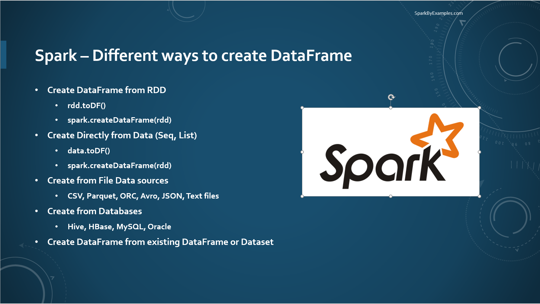 Read more about the article Spark Create DataFrame with Examples