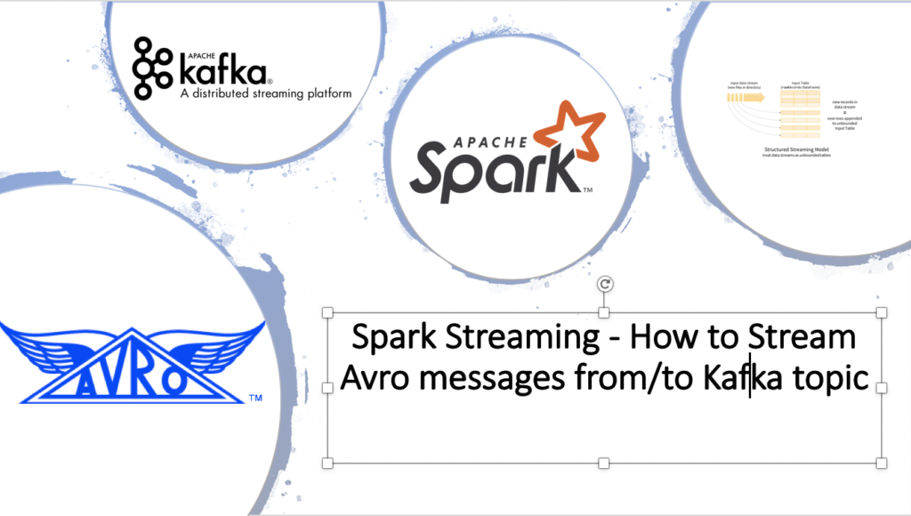 Spark Streaming Kafka avro example