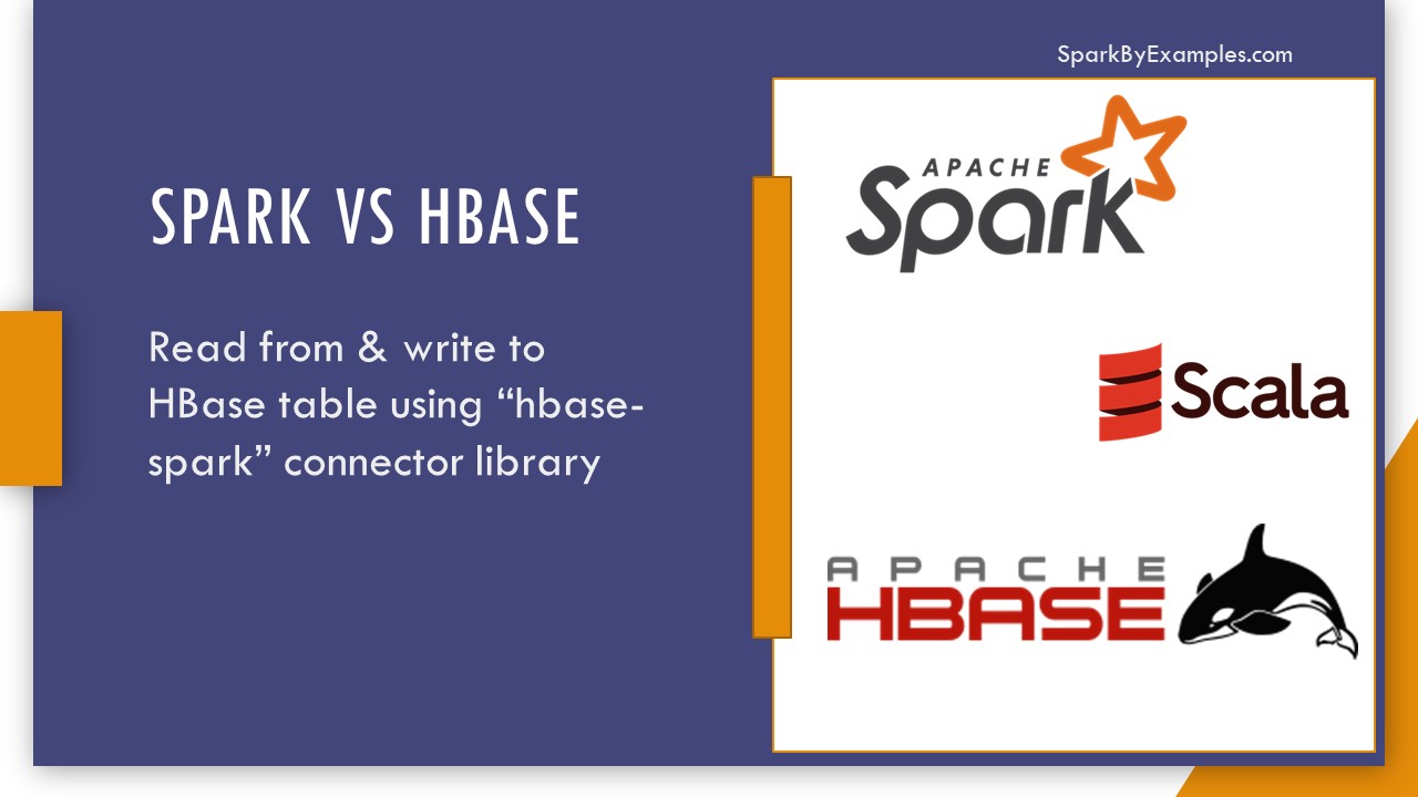 Read more about the article Spark Read from & Write to HBase table | Example