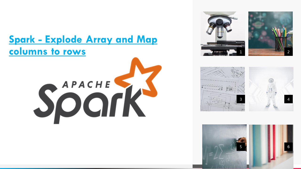Read more about the article Spark explode array and map columns to rows