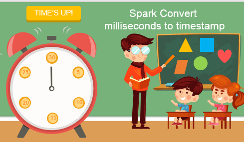 Spark convert milliseconds to timestamp