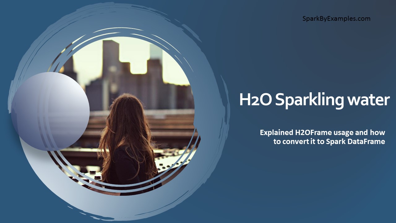 You are currently viewing Sparkling Water – H2OFrame