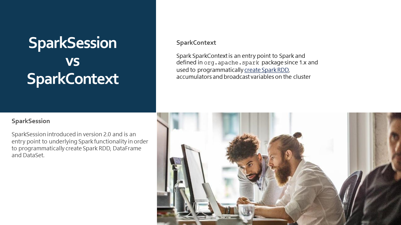 Read more about the article SparkSession vs SparkContext