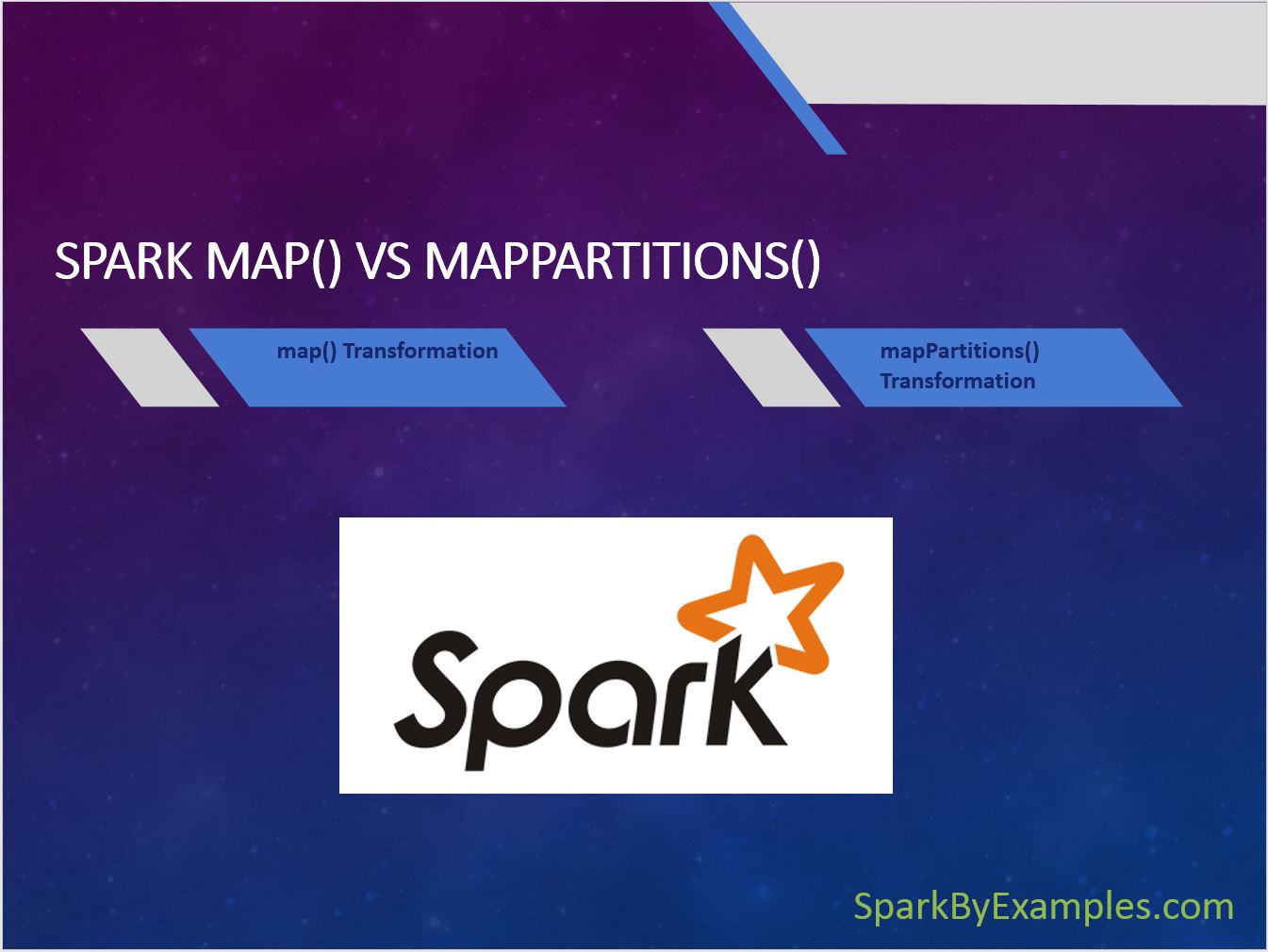 Read more about the article Spark map() vs mapPartitions() with Examples