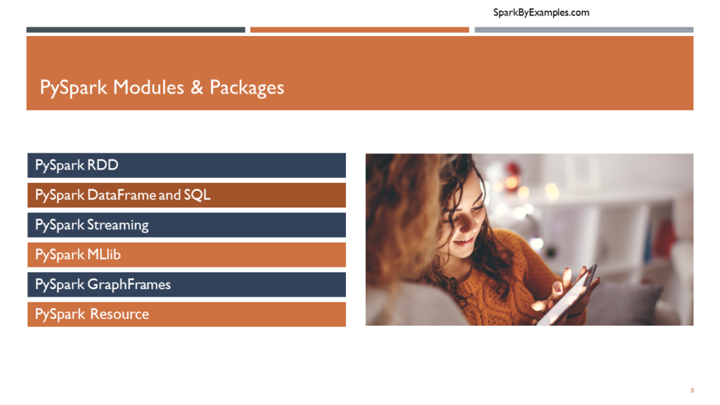 Pyspark modules and packages