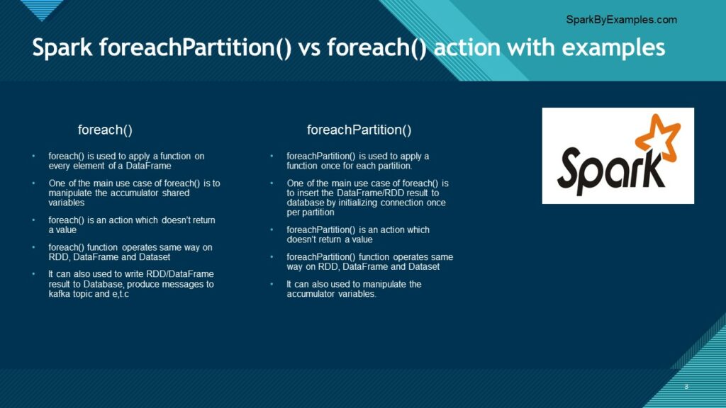 spark foreachpartition vs foreach