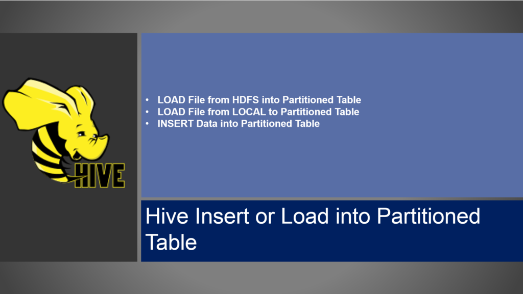 hive load partitioned table