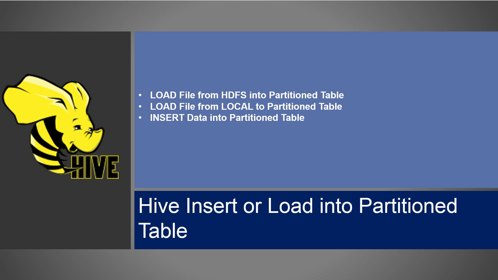 You are currently viewing Hive Load Partitioned Table with Examples