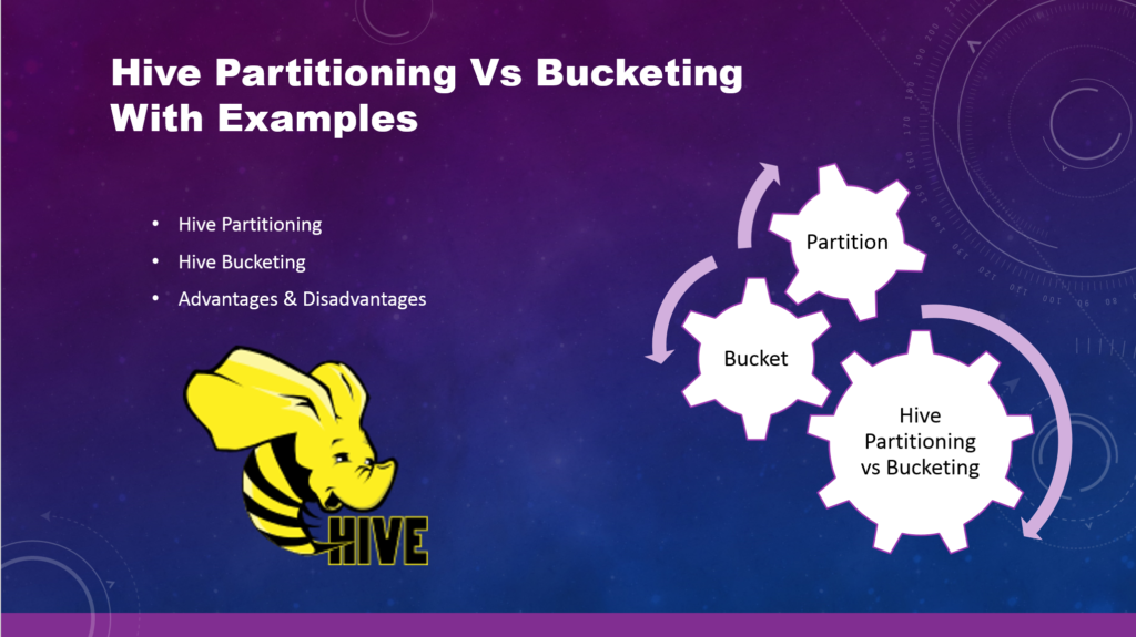 Hive partitioning vs bucketing