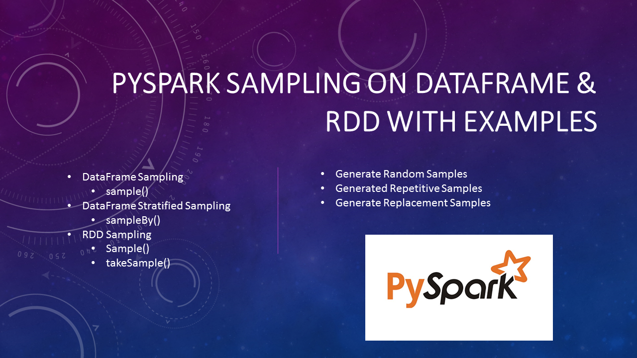 You are currently viewing PySpark Random Sample with Example