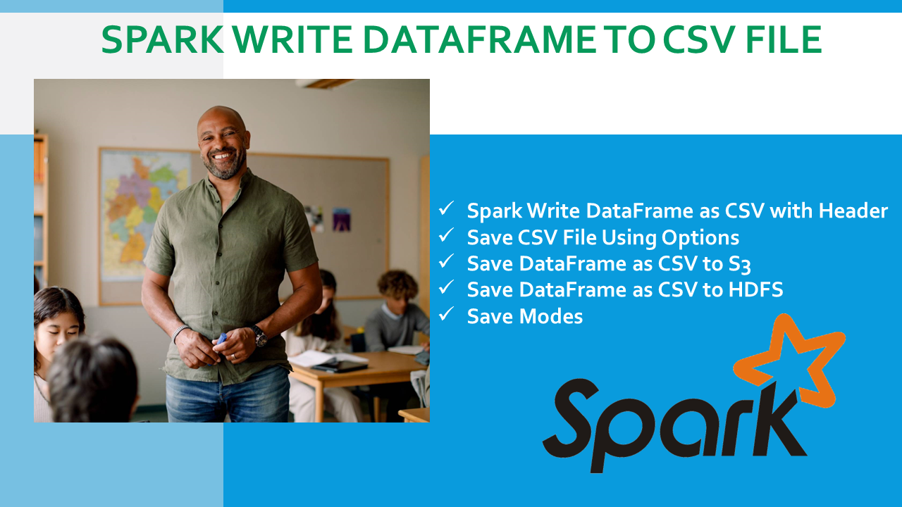 You are currently viewing Spark Write DataFrame to CSV File
