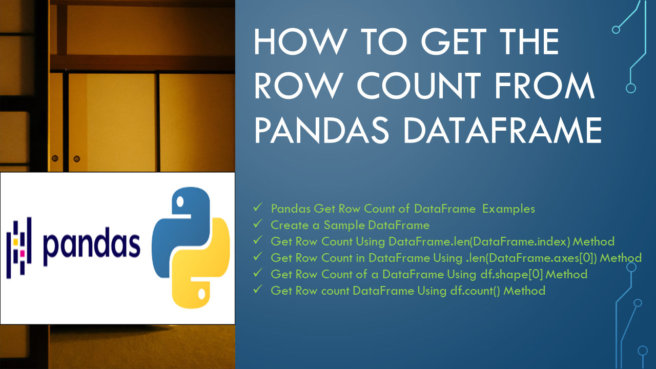 Read more about the article Pandas Get the Number of Rows