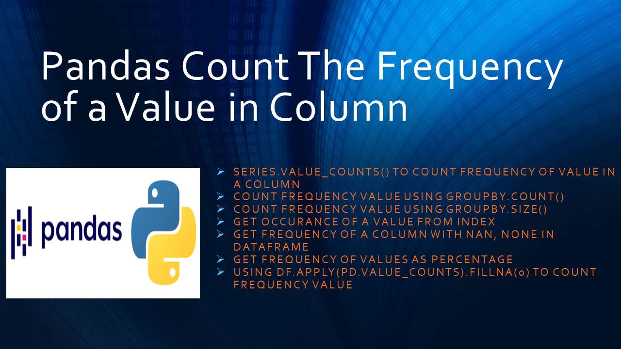 You are currently viewing Pandas Count The Frequency of a Value in Column