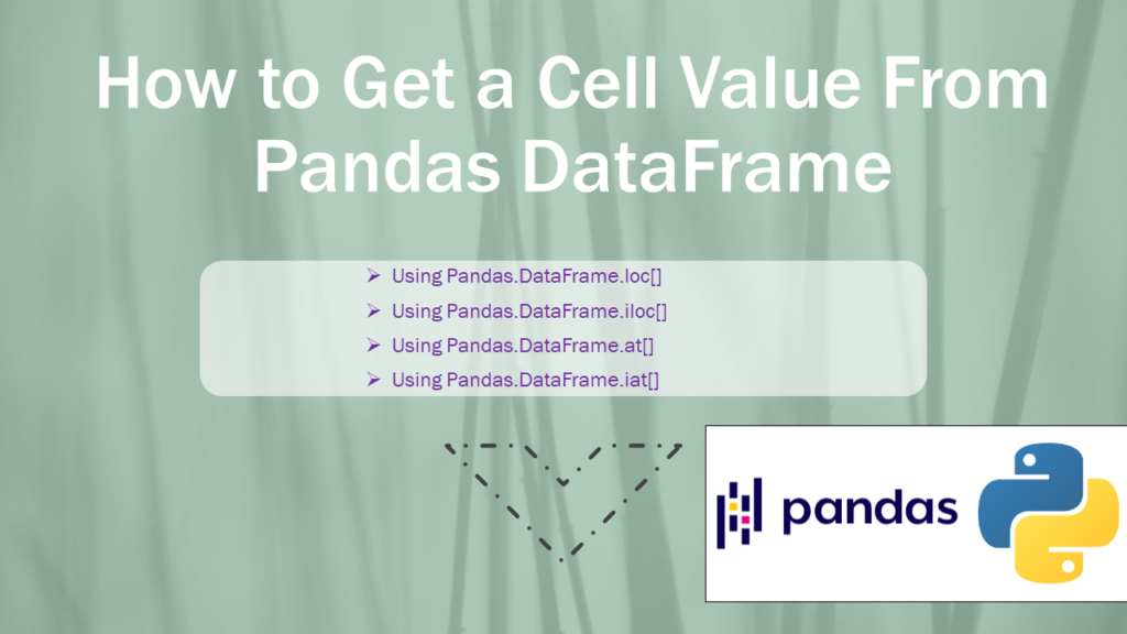Pandas DataFrame Get Value Cell