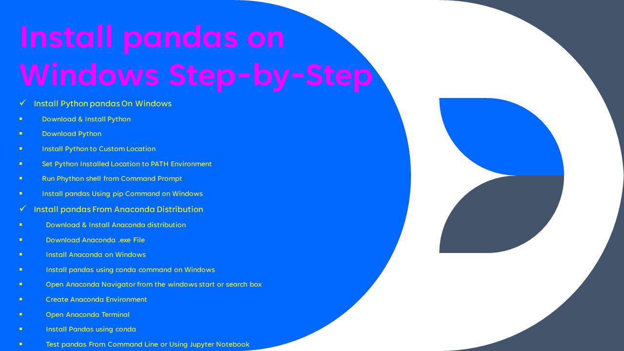 You are currently viewing Install Pandas on Windows Step-by-Step