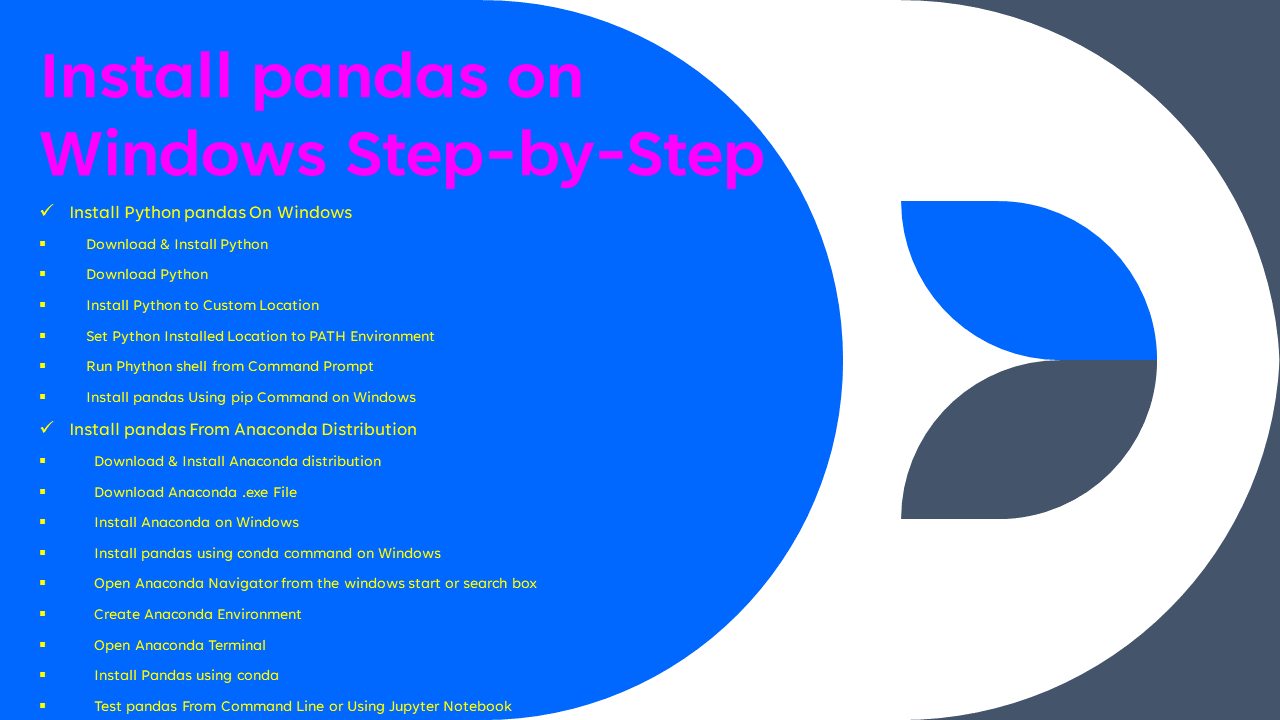 install-pandas-on-windows-step-by-step-spark-by-examples