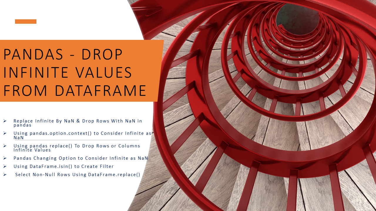 Read more about the article Pandas – Drop Infinite Values From DataFrame