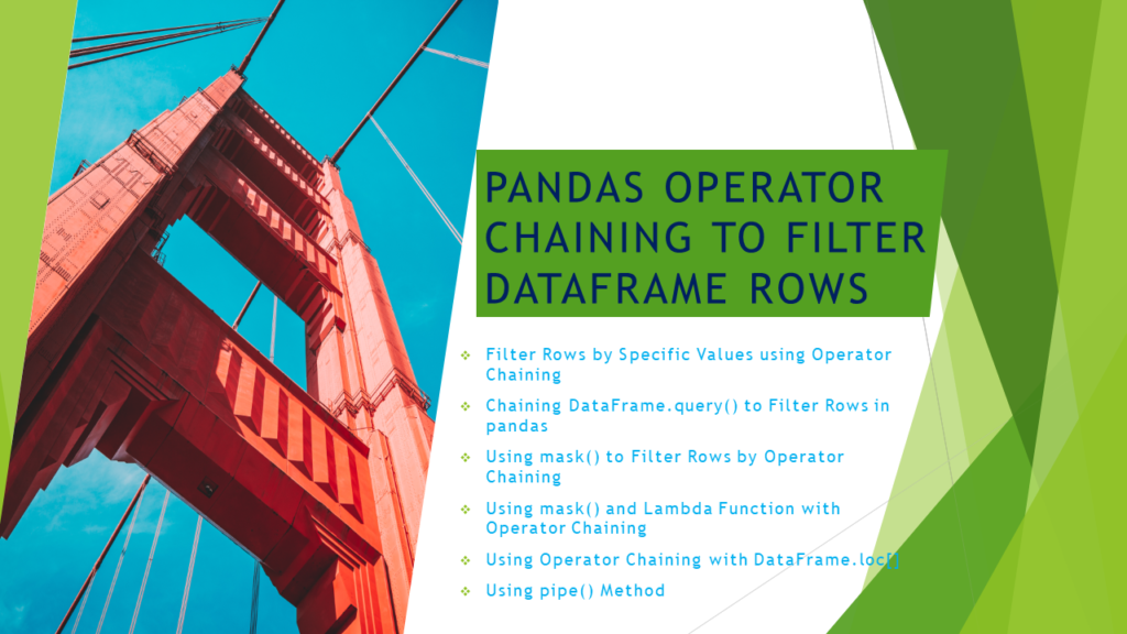 Pandas Filter Rows Operator Chaining