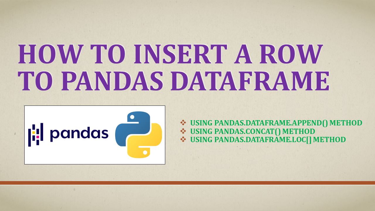 Pandas Dataframe Add Row At Index