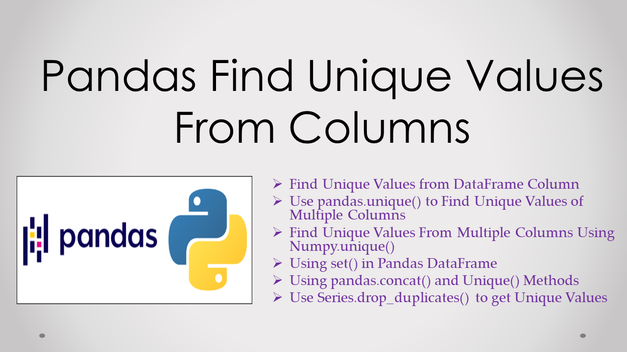 You are currently viewing Pandas Get Unique Values in Column