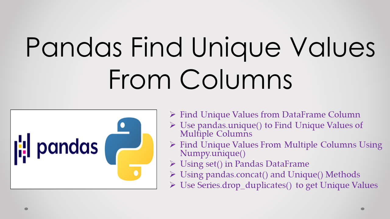 Get Unique Values Of Multiple Columns Pandas