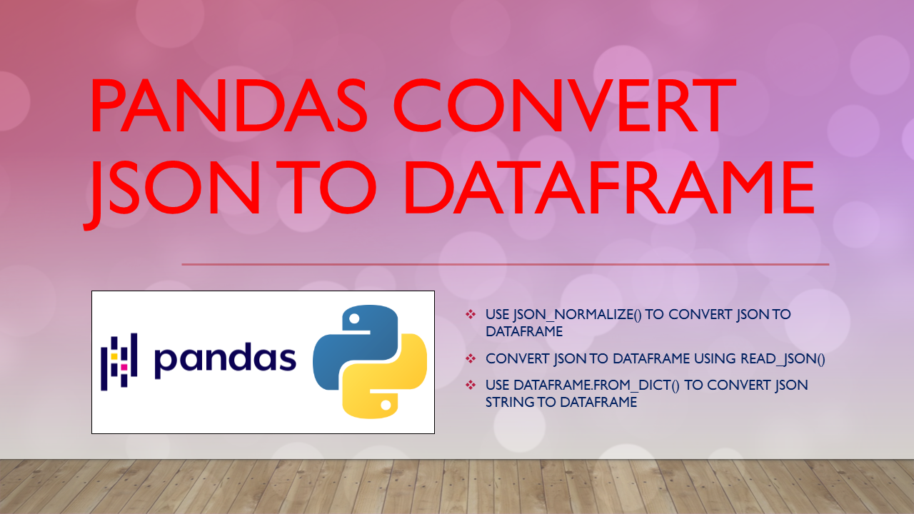 Read more about the article Pandas Convert JSON to DataFrame