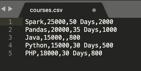 How to read CSV without headers in pandas Spark By Examples