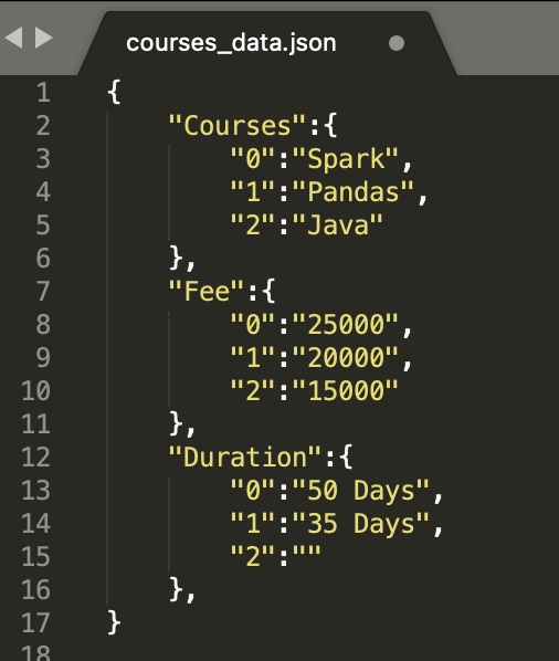 pandas read json file