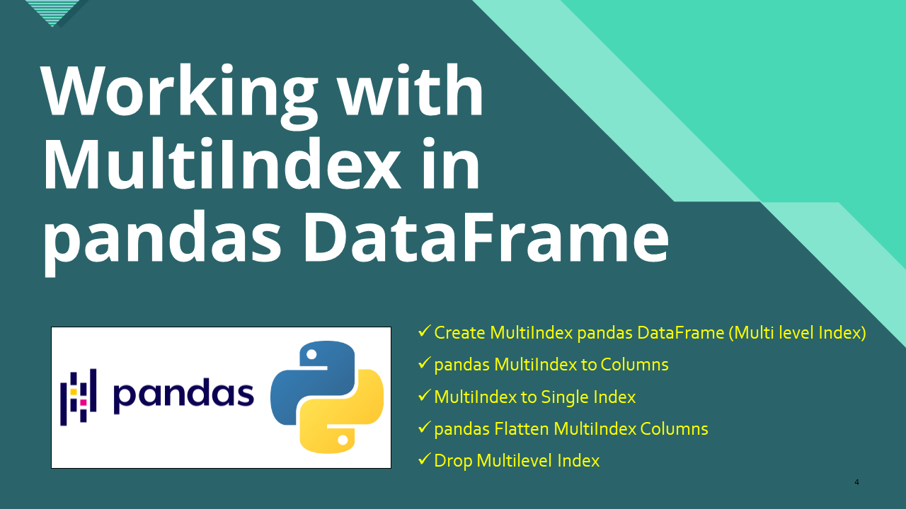 Pandas Multiindex Move Index Level To Column