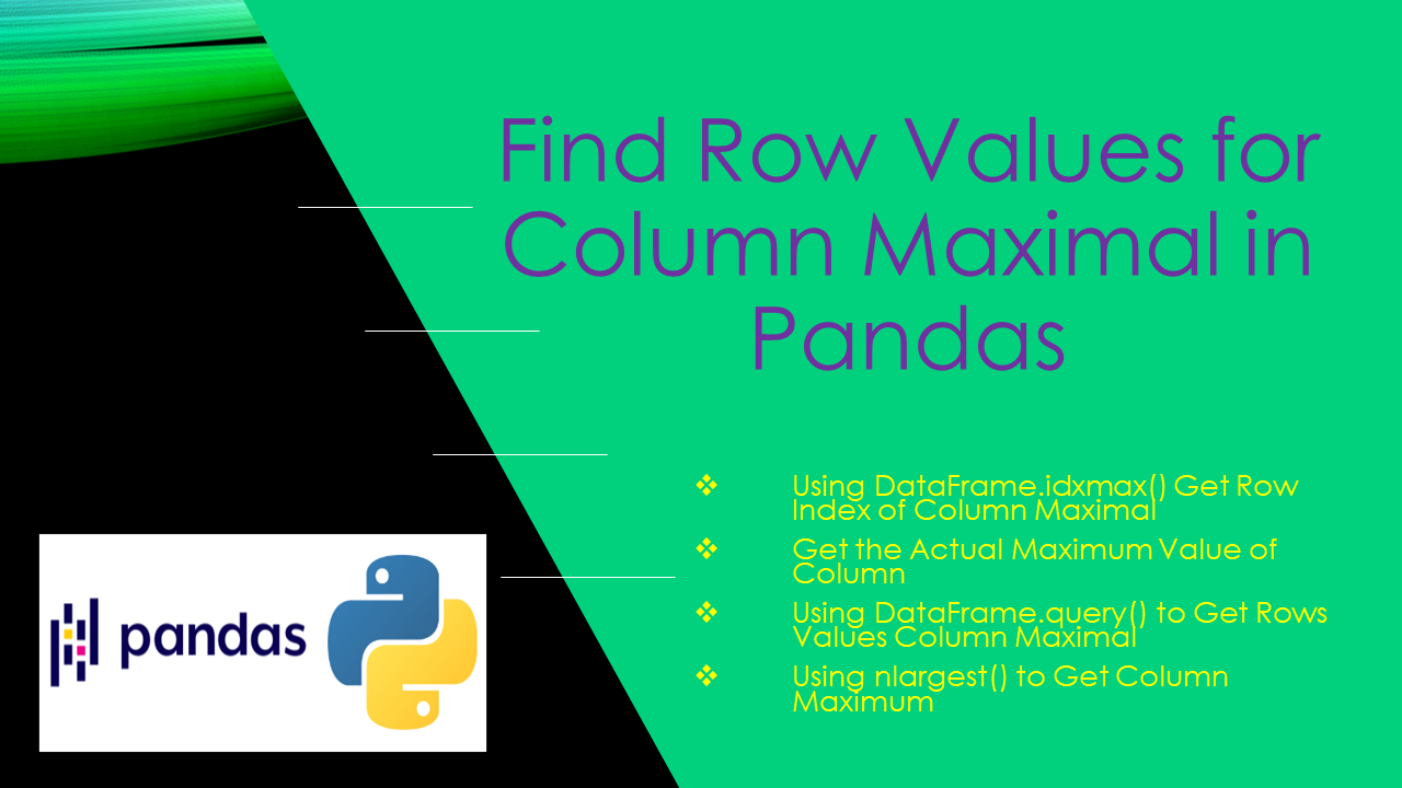 Read more about the article Pandas Find Row Values for Column Maximal
