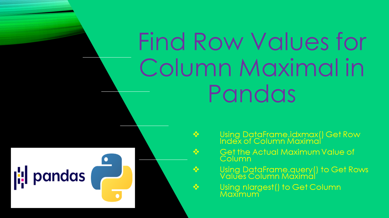 Pandas Find Row Values for Column Maximal Spark By Examples