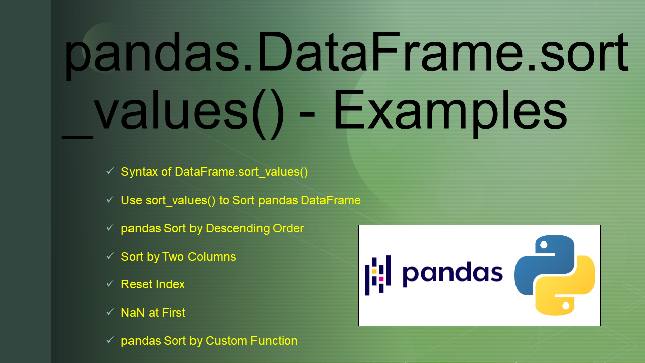 Dataframe Sort Index Based On List