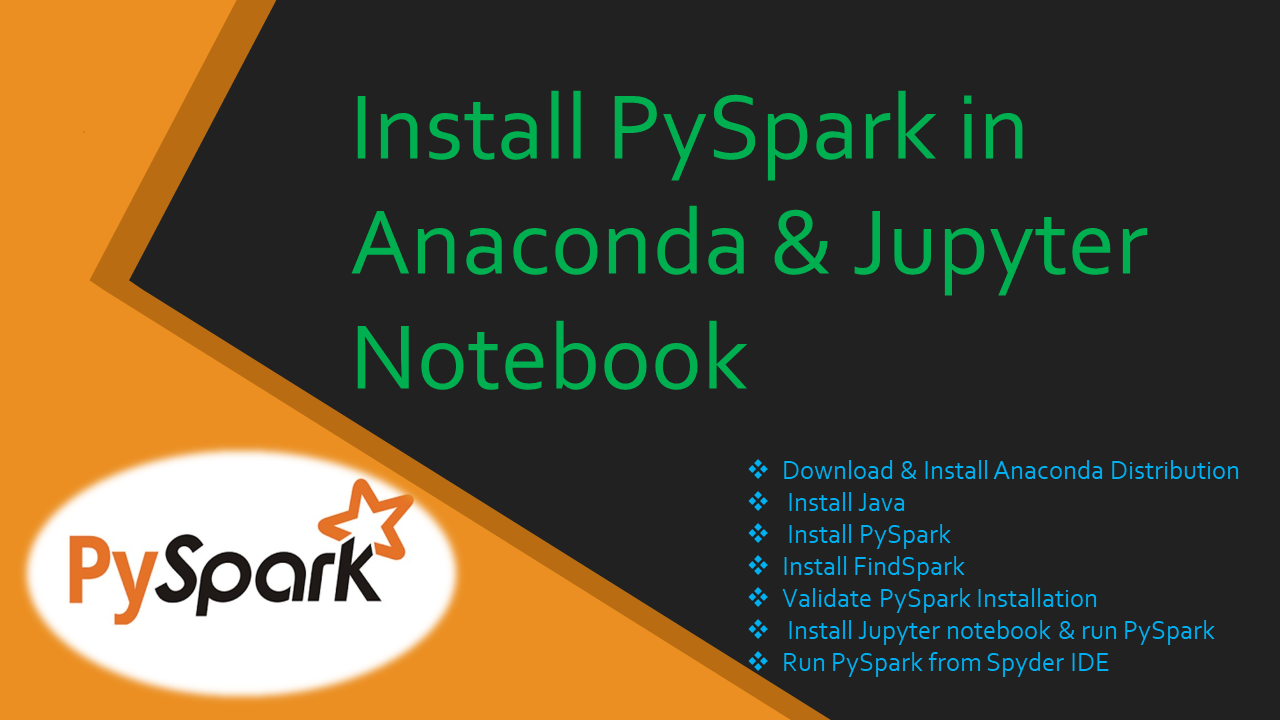 You are currently viewing Install PySpark in Anaconda & Jupyter Notebook