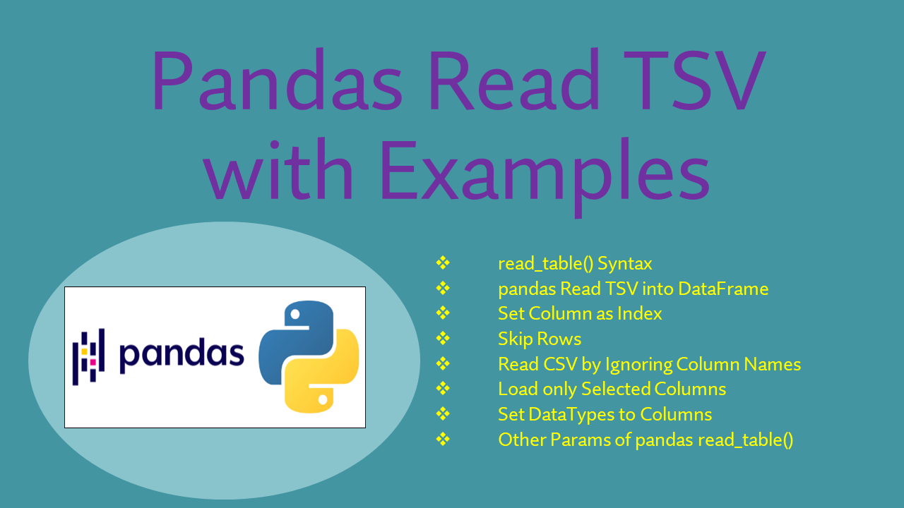 Read more about the article Pandas Read TSV with Examples