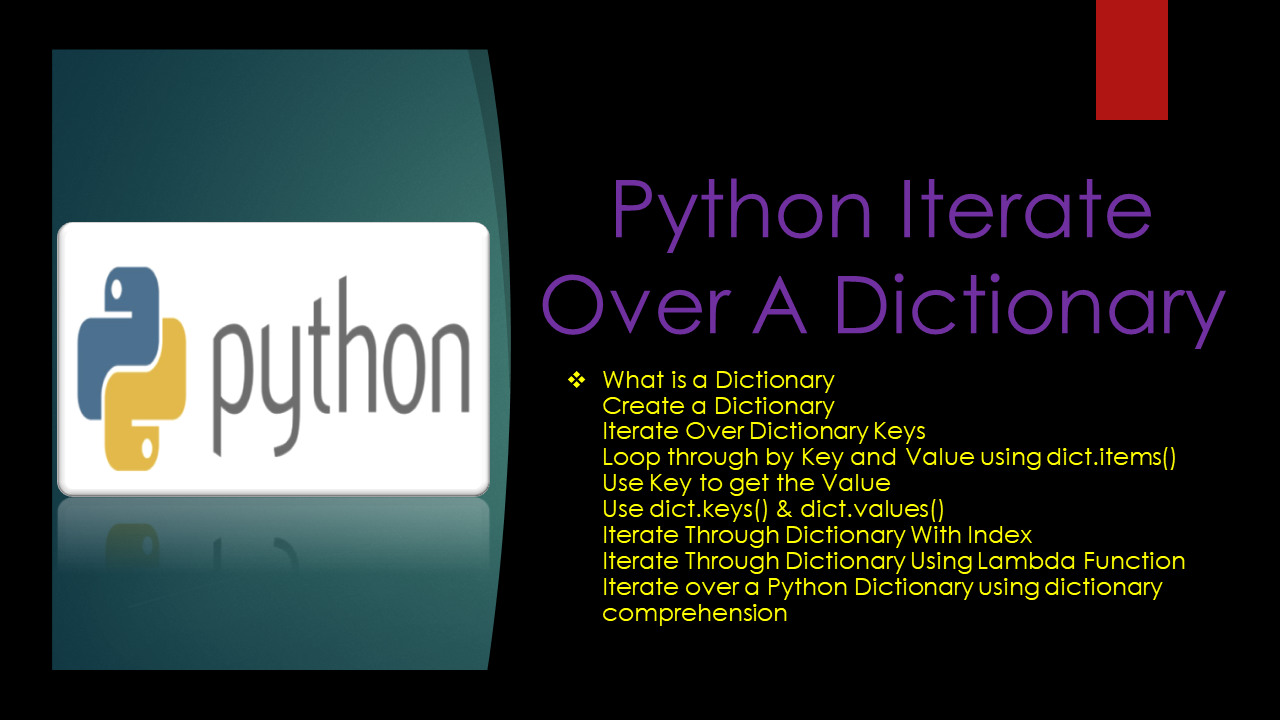 Read more about the article Python Iterate Over A Dictionary
