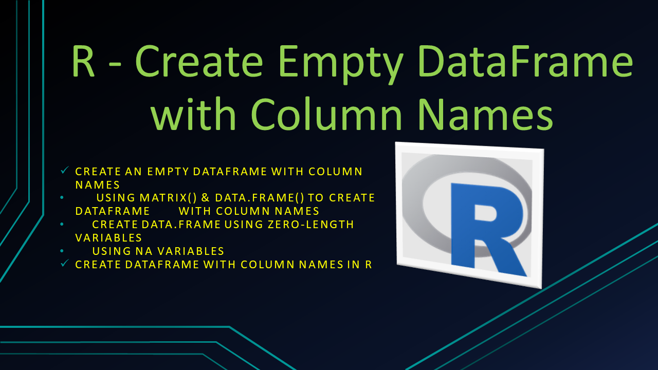 Create Empty Dataframe With X Rows R