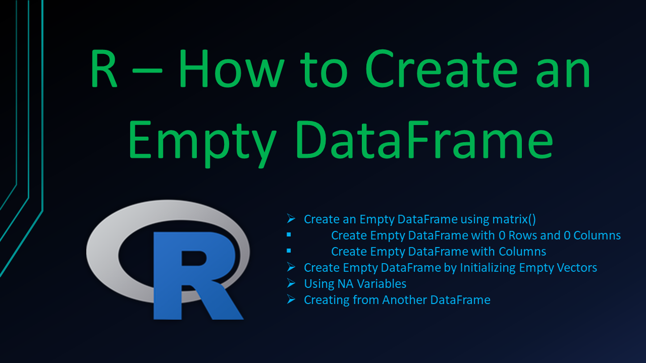 r create empty dataframe