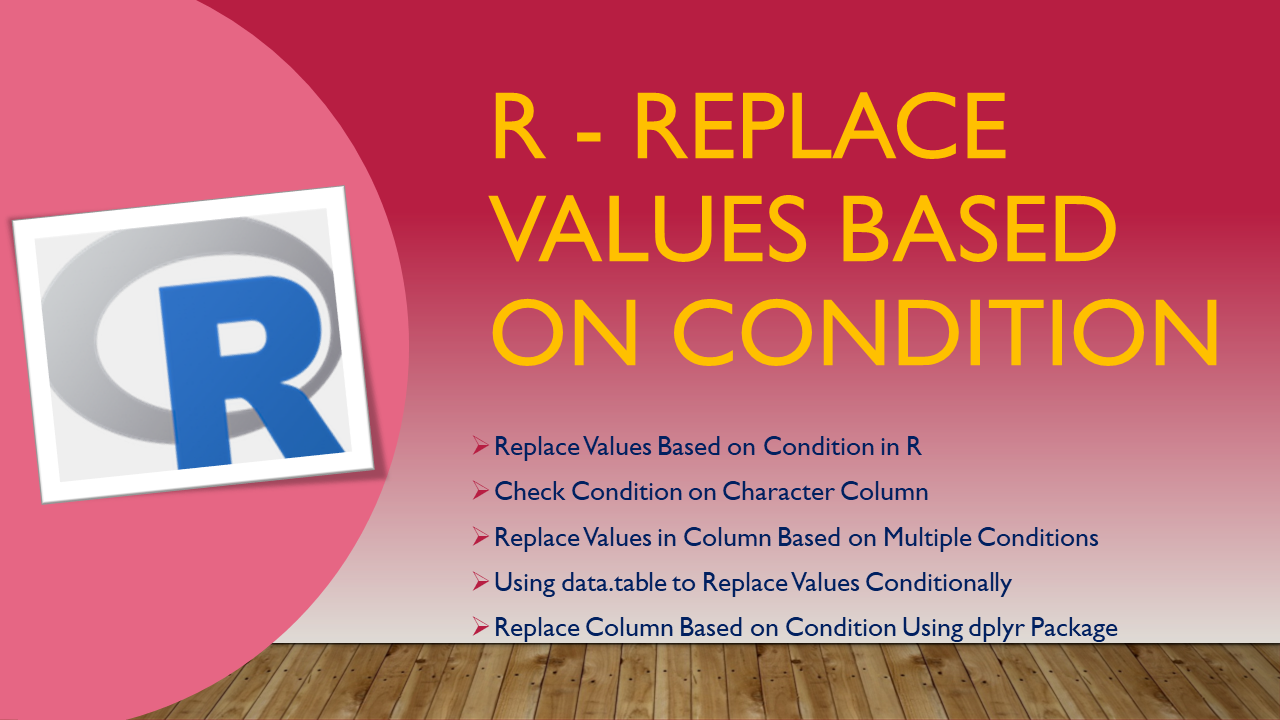 Read more about the article Replace Values Based on Condition in R