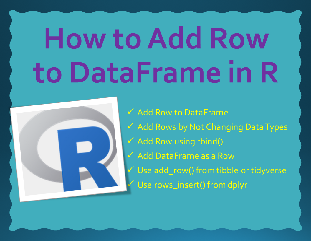 R Dataframe Add Row With Values