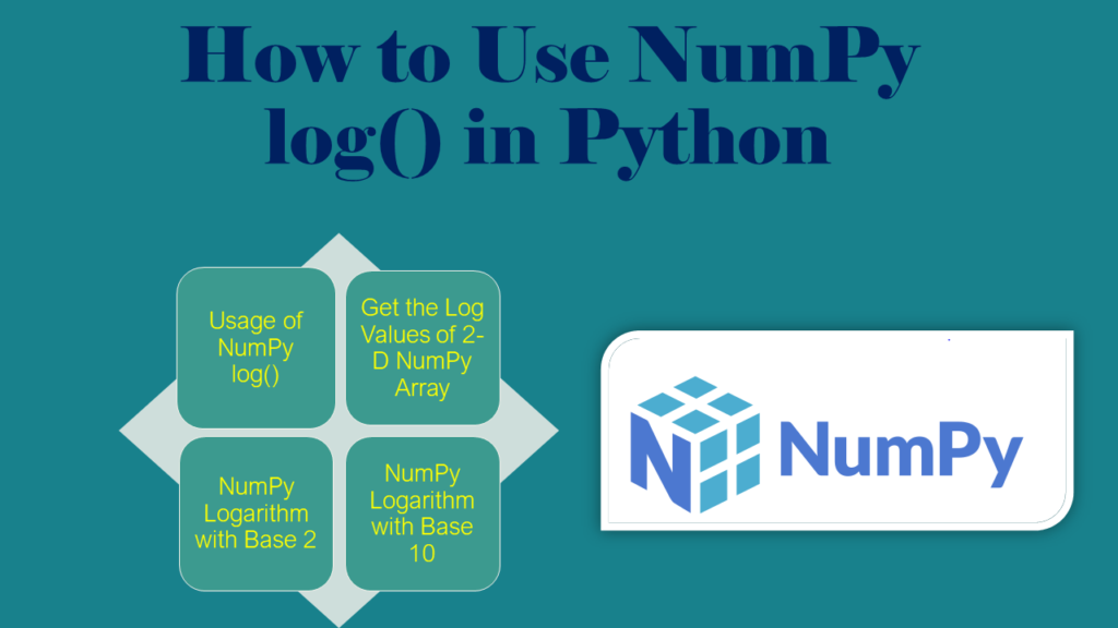 NumPy log