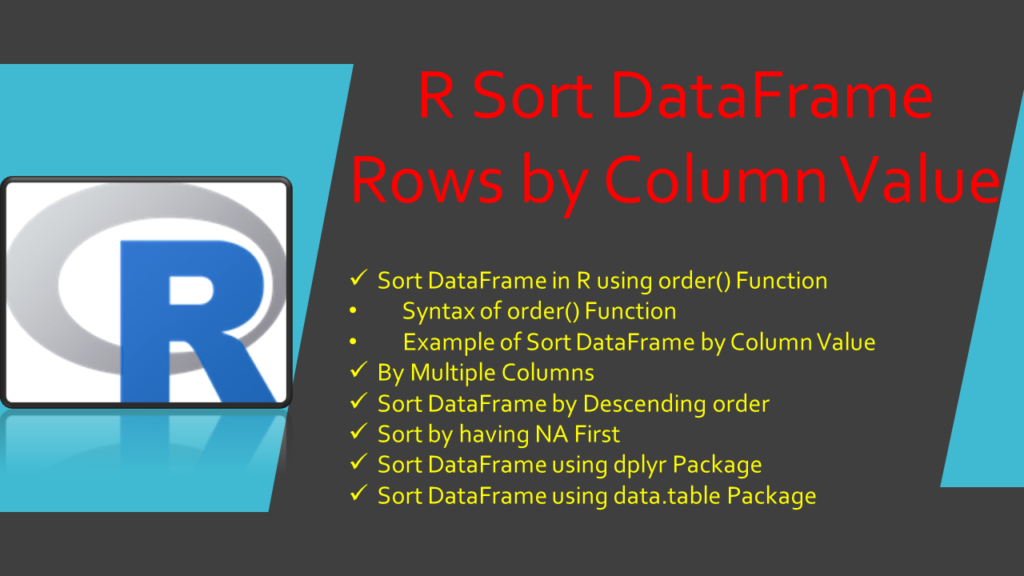 r sort data frame