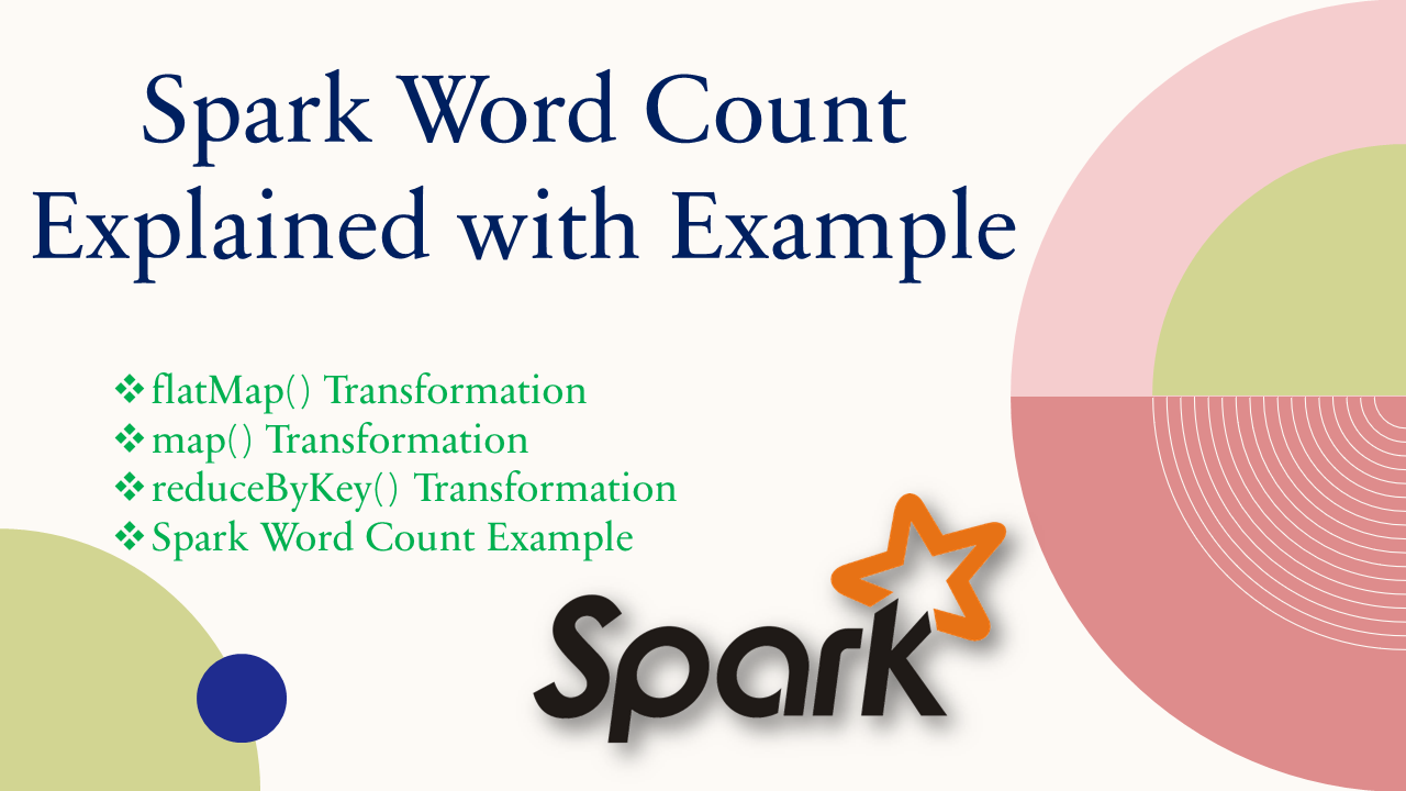 You are currently viewing Spark Word Count Explained with Example