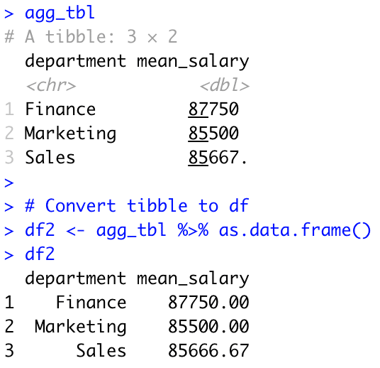 r groupby mean