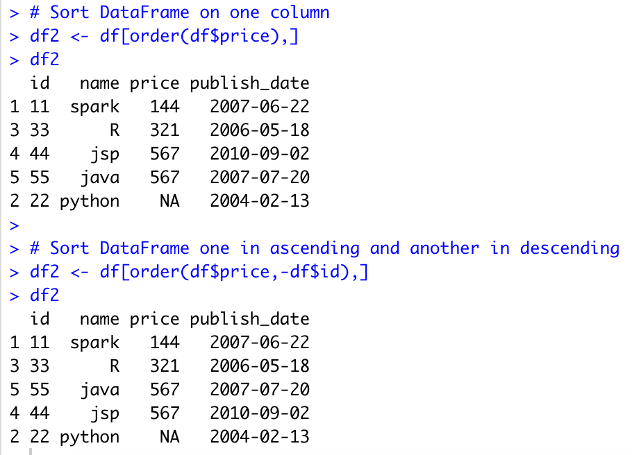 Sort Dataframe By Multiple Column In Python