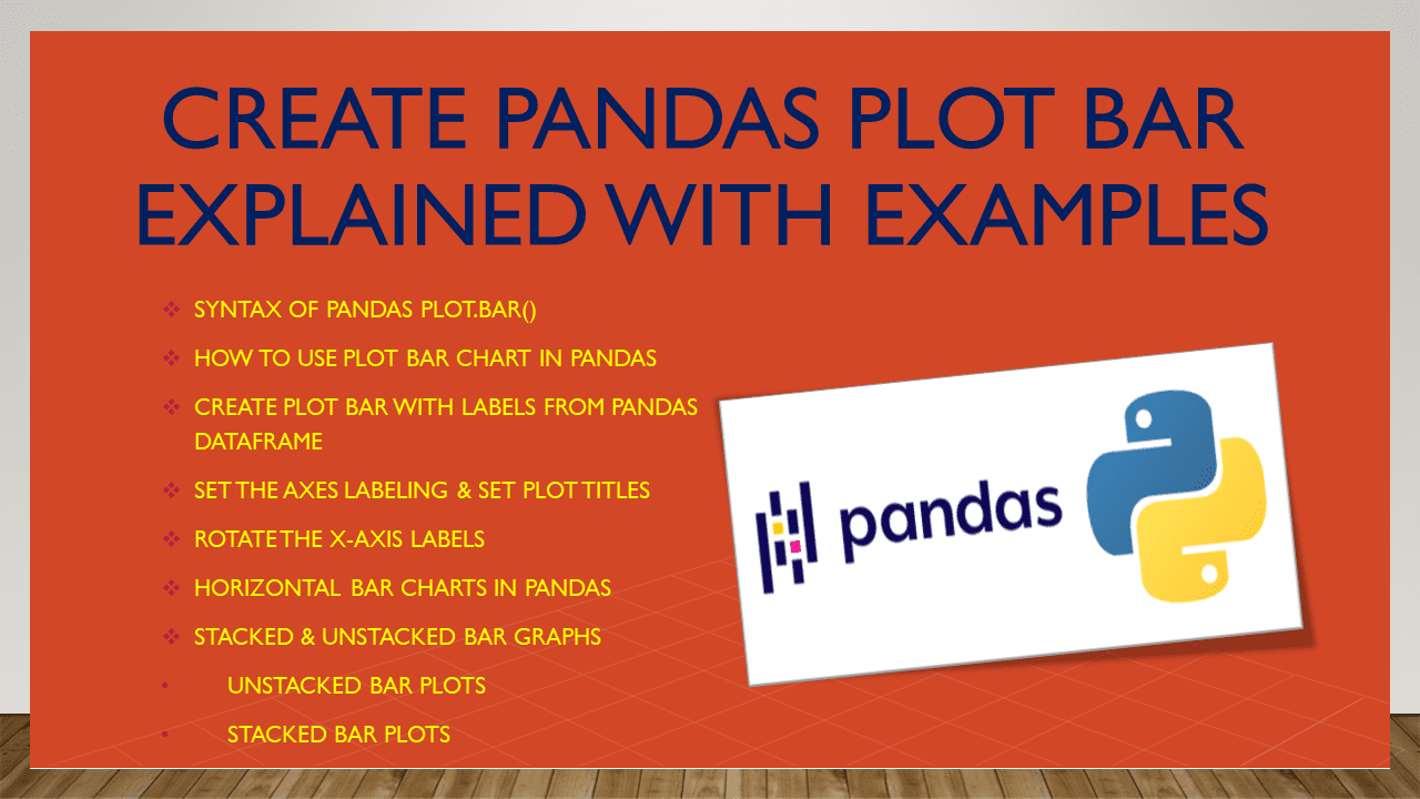 You are currently viewing Create Pandas Plot Bar Explained with Examples