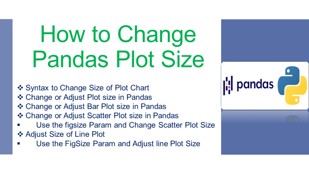 pandas Adjust size of plot