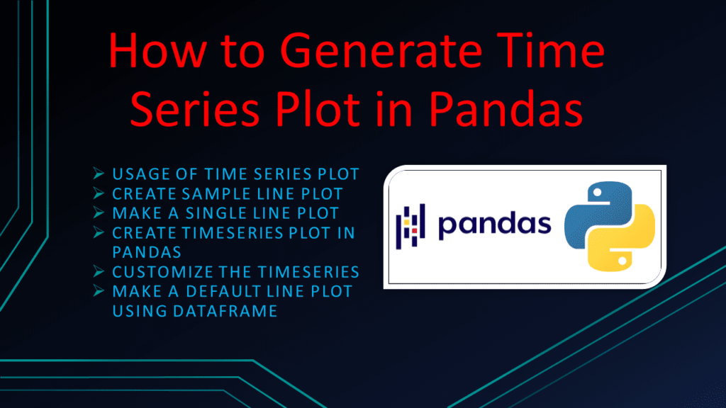 Pandas time series plot