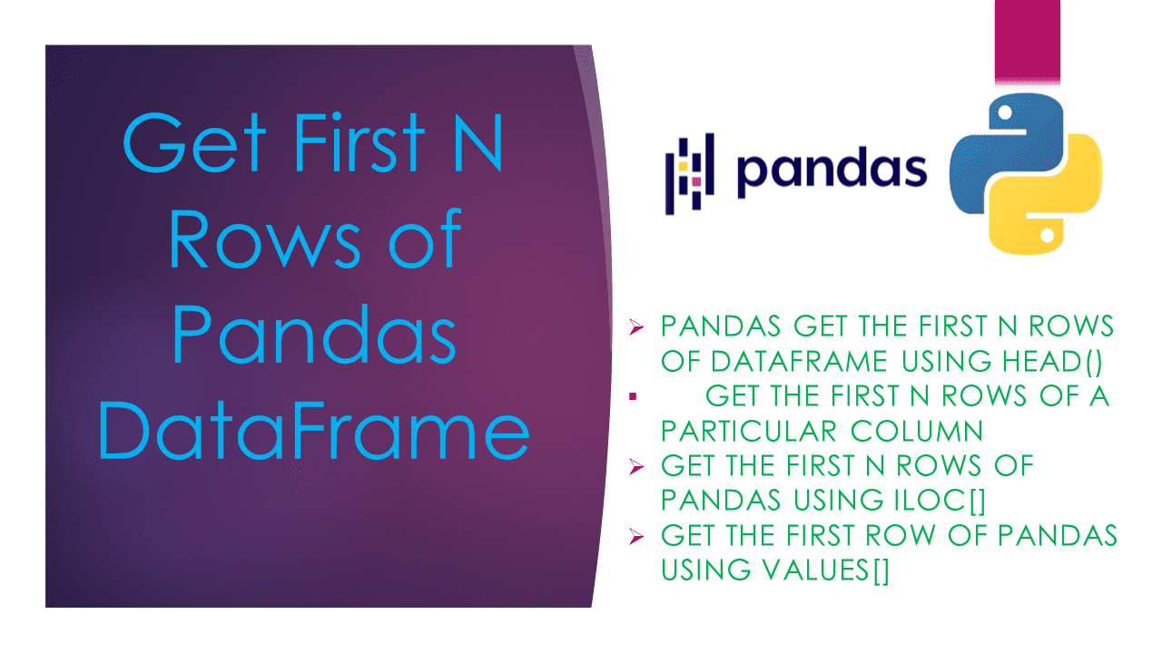Read more about the article Get First N Rows of Pandas DataFrame
