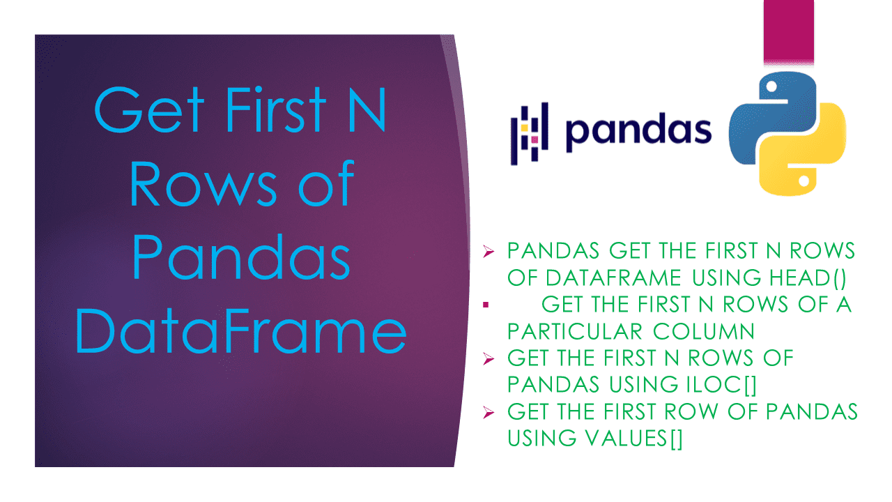 Get First N Rows of Pandas DataFrame - Spark By Examples